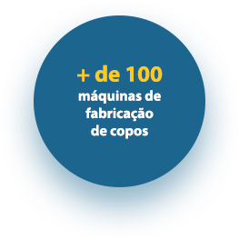 + de 100 máquinas de fabricação de copos